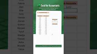How to use PERCENTILE.EXC Function/Formula in Excel?