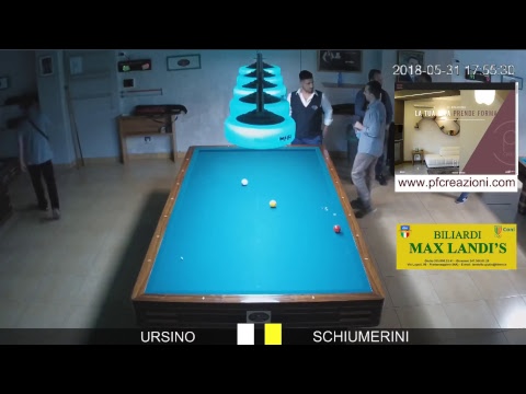 I ° MEMORIAL "PIETRO MIGNOLO" - SCHIUMERINI (2) VS URSINO (M)