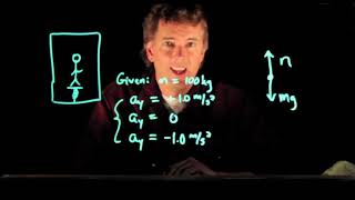 Weight in an Elevator | Physics with Professor Matt Anderson | M6-15