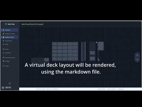VerisFlow Deck Layout Rendering with LayParser