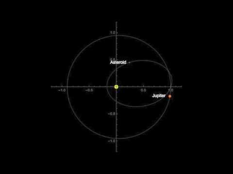 Near periodic solution of the elliptical restricted three body problem