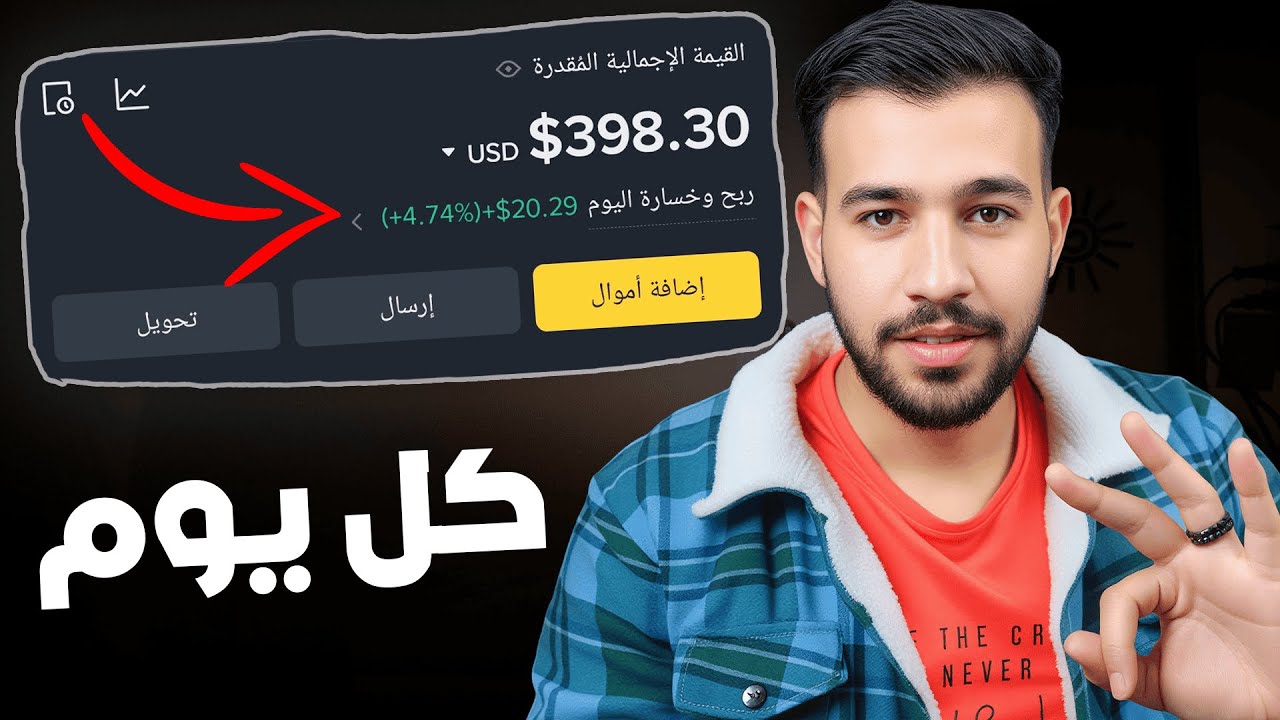 والله العظيم امامكم في الفيديو ! شوف بنفسك اول فلوس من الانترنت ! الربح من الا?