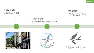 兵庫県神戸市の業務用電話機（ビジネスホン）の設置会社（株）トータルリンク会社沿革