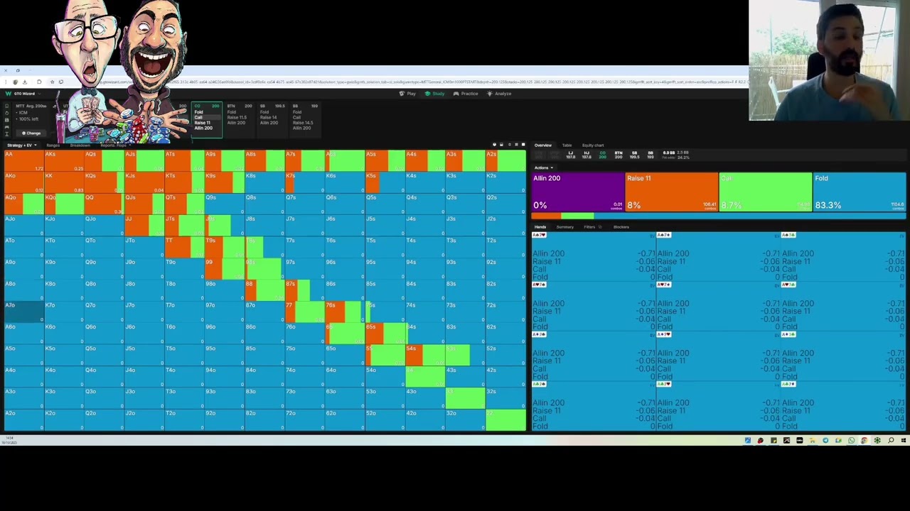 שיעור 1 - יסודות הפוקר