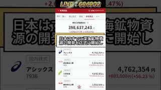 #日本株 #株式投資 #日経平均 #投資初心者 #新NISA #資産運用 #高配当株#注目銘柄 #今日の相場 #明日の注目株 #マーケット情報 #最新銘柄