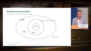 2026-09-17 dr. Birutė Peištarė • ,,Tu ne vienas": multidimensinis požiūris į paauglių elgesio ir...