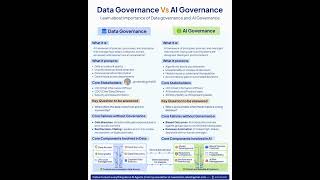 Data Governance vs AI Governance