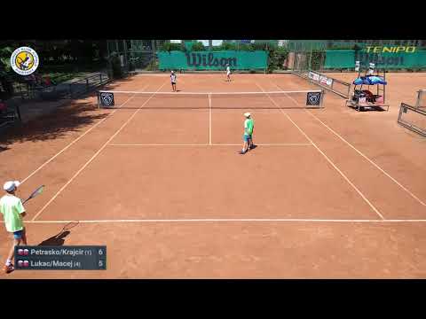 Petrasko/Krajcir - Lukac/Macej (SF)