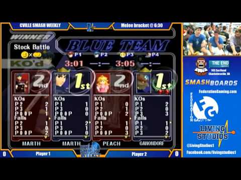 Cville Smash Weekly 4/6/15 [Full Archive] - 1/3