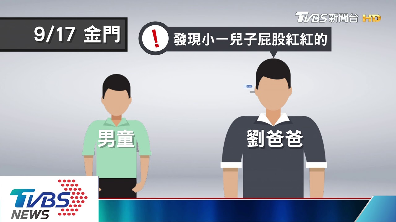 「疑ㄅㄆㄇ寫不出」　父控安親班打小一童臀部