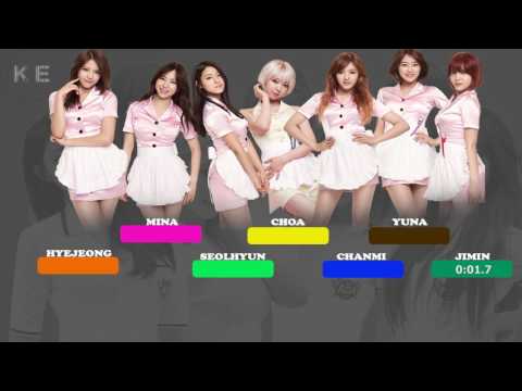 How Would AOA sing - Sticky Sticky (hellovenus) line distribution