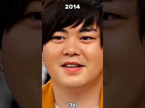 H.O.T Leader Moon Hee Jun Throughout the Years (1996-2024) #hot #moonheejun #문희준 #에이치오티 #kpop