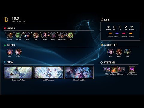 Patch 12.3 Rundown | League of Legends