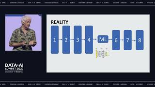 What to Know about Data Science and Machine Learning in 2022   Peter Norvig