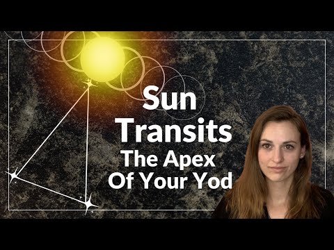 Sun Transiting The Apex of Your Yod   Finger of God Astrology
