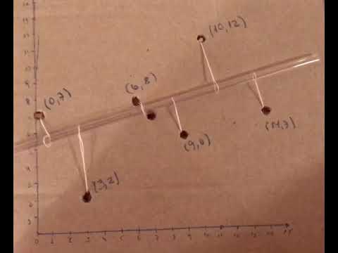 Analog non linear orthogonal regression