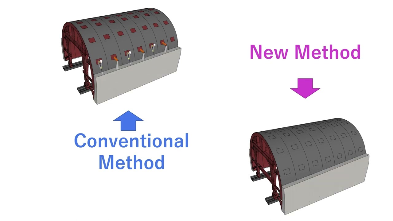 THE SELF-COMPACING CONCRETE TUNNEL LINING SYSTEM