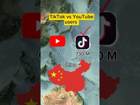 TikTok vs YouTube users #facts #countries #tiktokvsyoutube #usa #uk #germany #india #türkiye