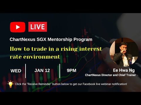 SGX Mastery 12 Jan 2022