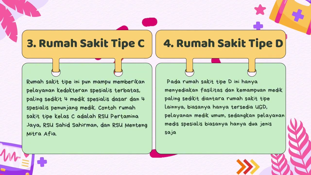 PLBJ Kelaa 6 || Bab 12 Rumah Sakit Umum Daerah (RSUD)