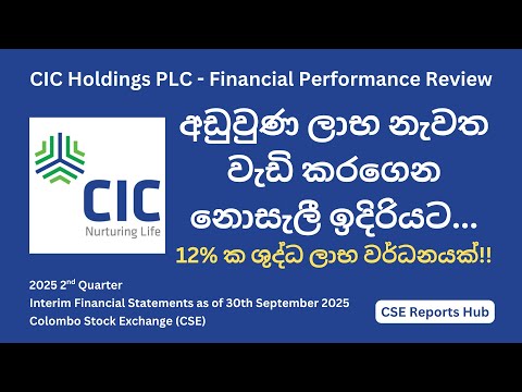 CIC.N Stock Review: Q2 2025 Financial Performance | Complete Financial Analysis | CSE Reports Hub