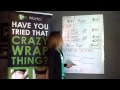 36 HOURS LEFT { How to turn $99 into $1750 with ...