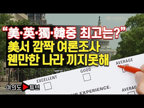 미국인 절반이상이 지목한 국가 “코리아” 경탄