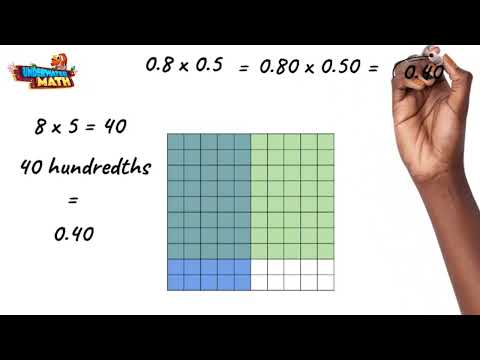 Multiplying Decimals Using Models 5th Grade