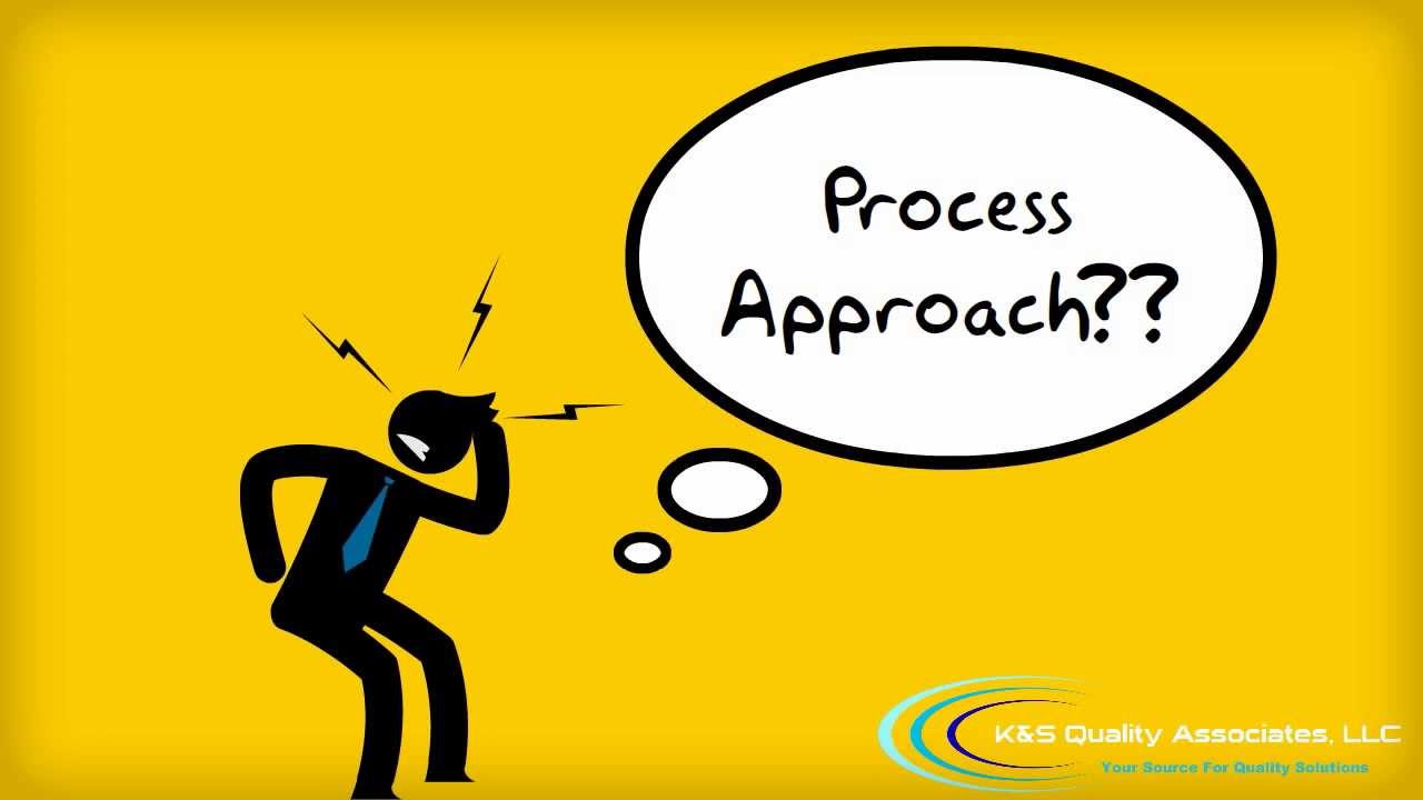 The Process Approach to Quality Management Systems, ISO9001 | K&S Quality Assoc., LLC