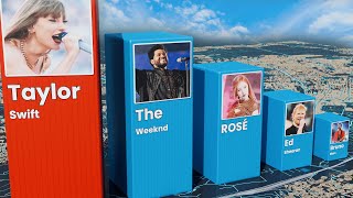 How Much Singers Make from 1 Concert
