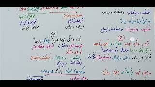 صورة شرح ابن عقيل ( 808- 813 ) 176