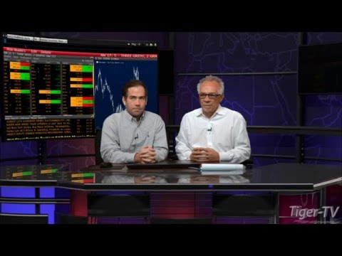 February 29th Bull-Bear Binary Option Hour on TFNN by Nadex
