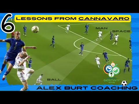 Comment défendre comme Cannavaro ? | Analyse de la finale de la Coupe du monde contre la France
