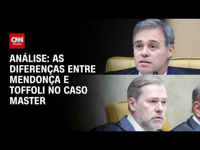 Análise: Relatoria de Mendonça no caso Master antagoniza com Toffoli | WW