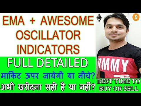 Intraday trading strategy using Awesome Oscillator with EMA | Best Indicator for Intraday Trading