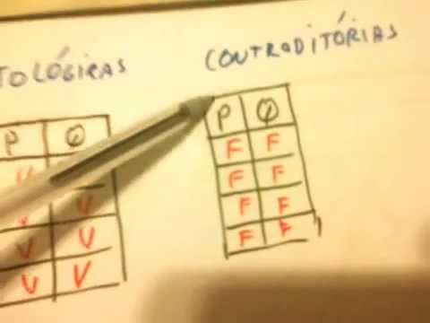 Questão de  Logica Proposicional copeve 2013 (setima)