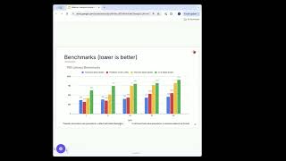 🔥TurboLoRA + Medusa: How We 2x–3x LLM Inference Speed with Multi-Token Decoding