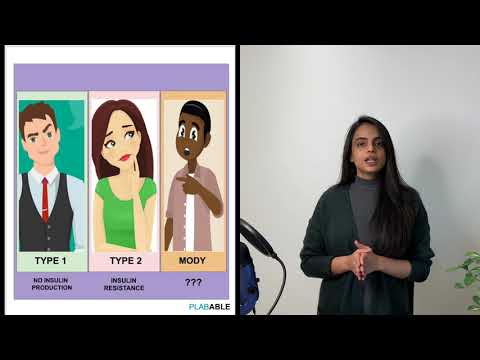 An insight into MODY and LADA