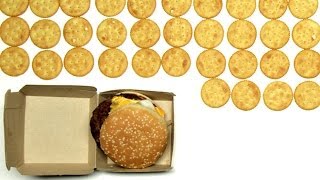 What's In Your Fast Food? video