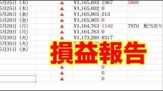 【億トレーダーになる投資逆転生活】損益報告