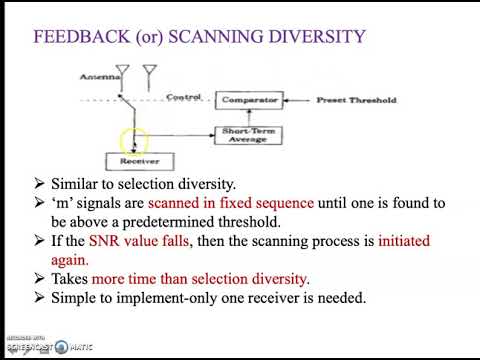 Diversity combining techniques
