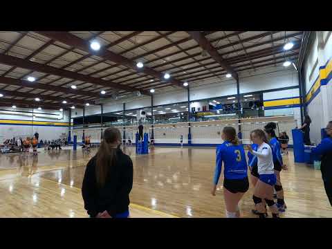 Rampage U18 Vs SAVC Shock U17  (AVA 1 Feb 5-6 2022)