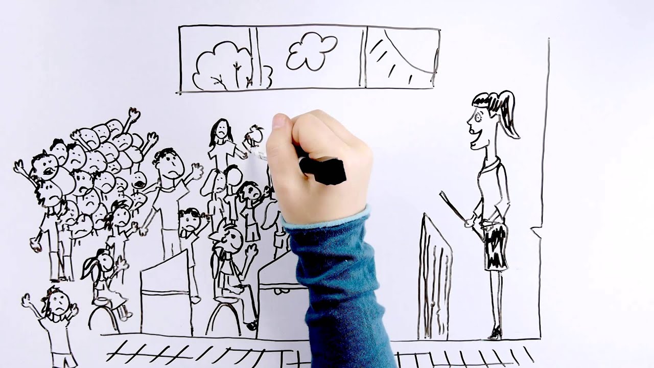 Ripple Education Services