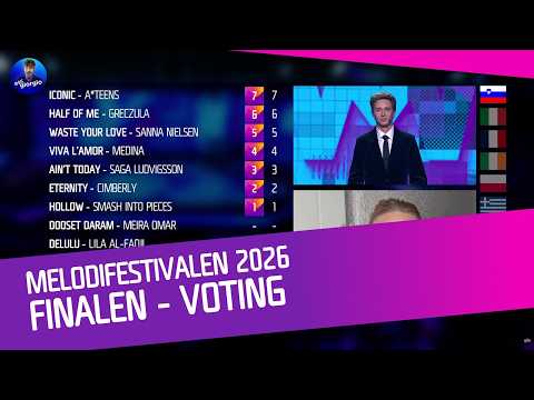 🇸🇪 Melodifestivalen 2026: Finalen - Voting Simulation
