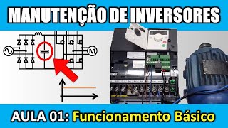 How a VFD works? Variable Frequency Driver insight (VFD Repair #01)