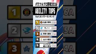パワフルプロ野球2026 Ver1.10 野手能力ランキング #プロ野球 #パワプロ
