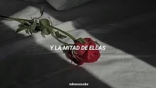 「 24 - Lana Del Rey; español 」