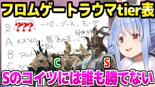 【フロムゲー】ぺこら個人のトラウマtier表を作成→Sにマレニア以上の強敵ｗ「ダクソ2はノエルが…」【ホロライブ 切り抜き/兎田ぺこら/白銀ノエル】