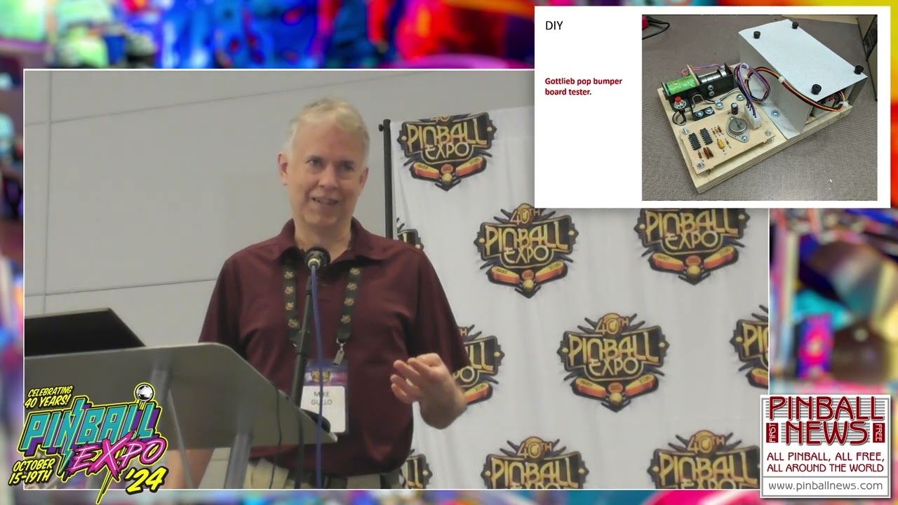 Pinball Expo 2024 Part Two Welcome To Pinball News First Free Pinball Expo 2024 Part Two Welcome To Pinball News First Free