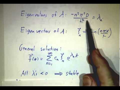 Solving the Heat Equation with Fourier Series